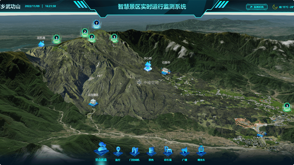 阳山倾斜摄影技术在旅游规划中的应用？